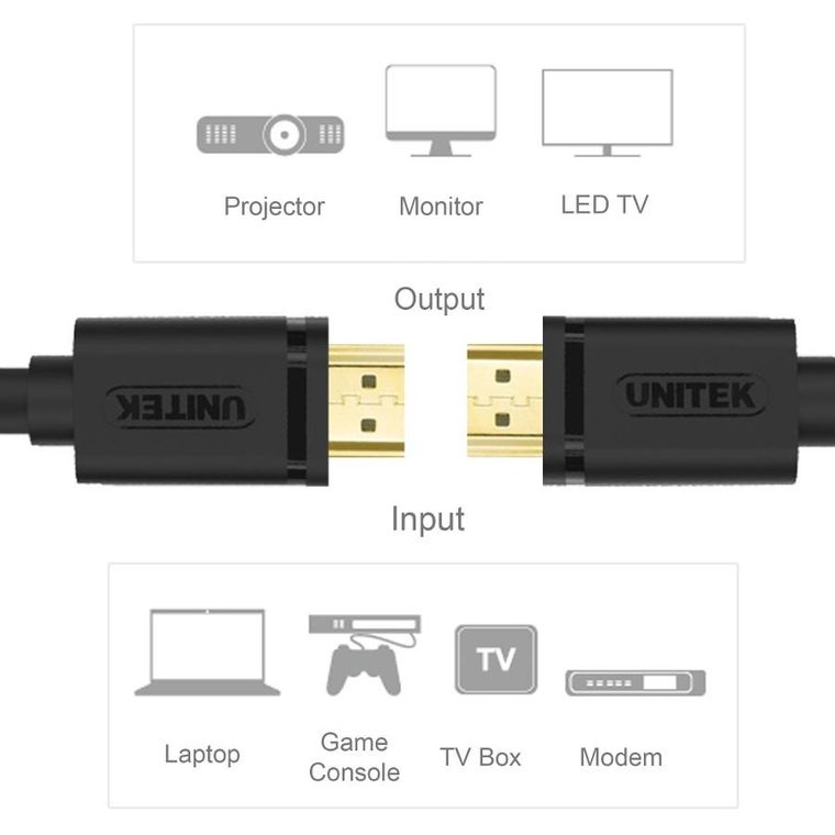 Unitek, kabel Hdmi, Basic V2.0, Gold 2m, Y-c138m