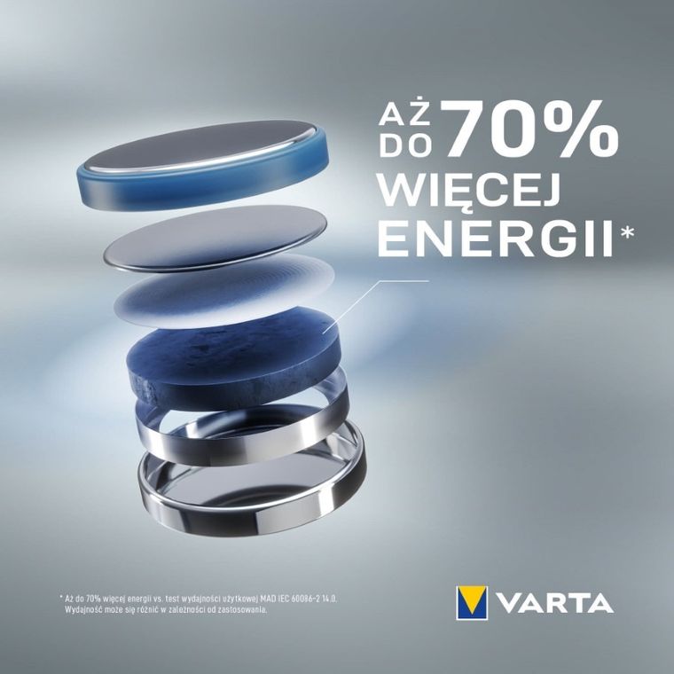 VARTA, bateria litowa, CR2032, 3V, Li, 2 szt.