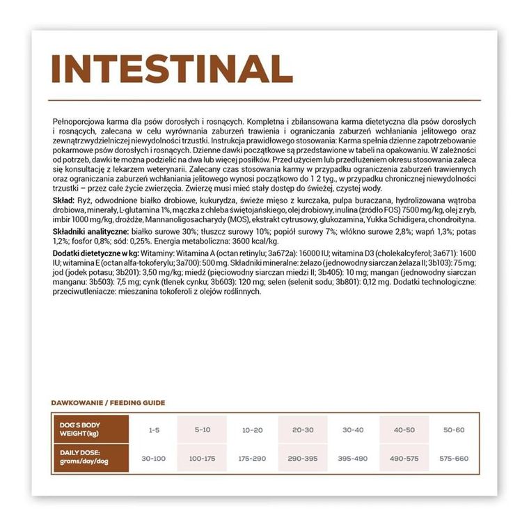 VetExpert, Veterinary Diet Intestinal dog, 2 kg