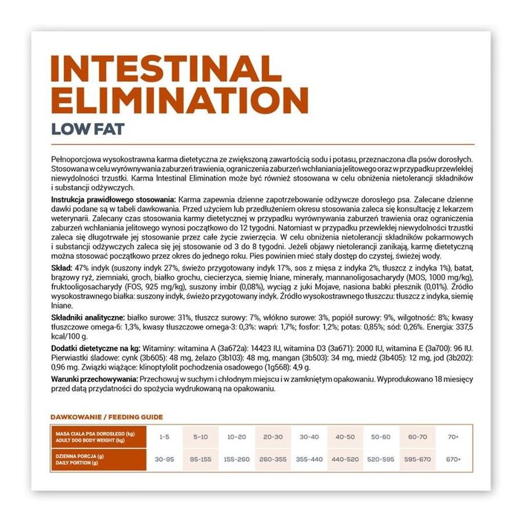 VetExpert, Veterinary Diet Intestinal elimination, 2 kg