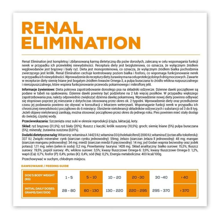 VetExpert, Veterinary Diet Renal Elimination dog, 2 kg