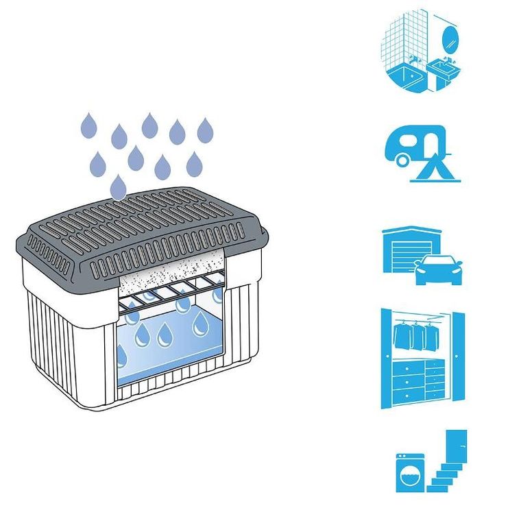Wenko, pochłaniacz wilgoci, duży, 2-1 kg