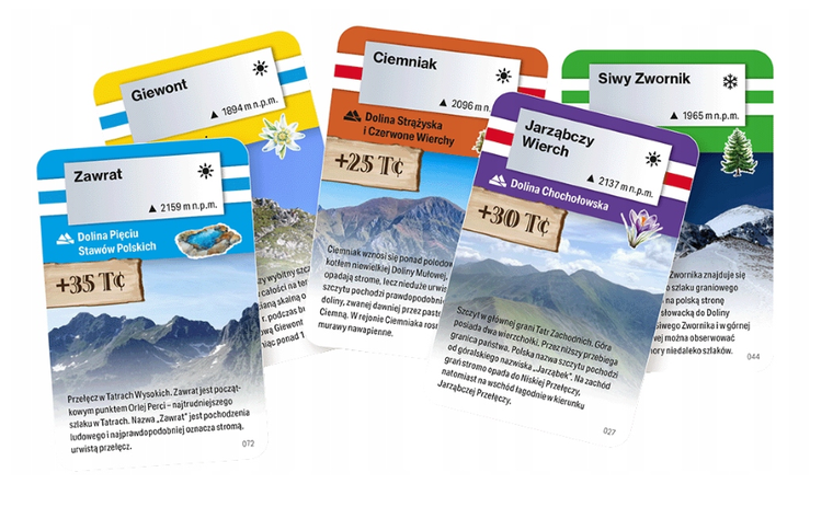 Zdobywcy, Zdobywcy. Tatry dla każdego