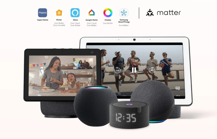 Aqara, Wall Outlet H2 EU, gniazdko elektryczne