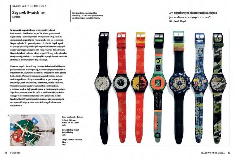 Arcydzieła wzornictwa