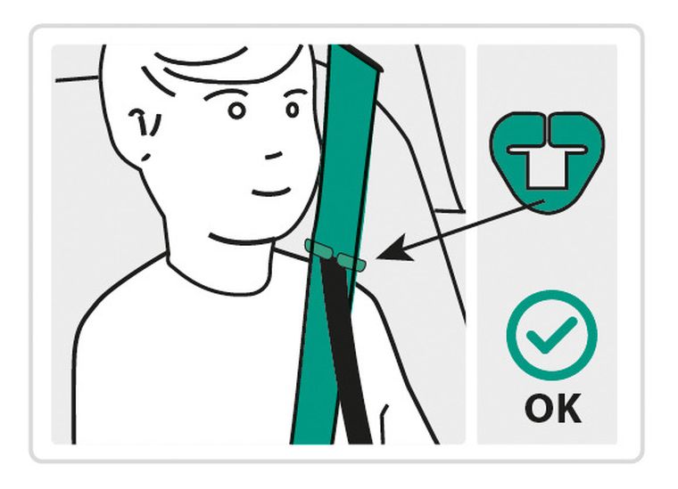 Auta, podstawka samochodowa, 15-36 kg