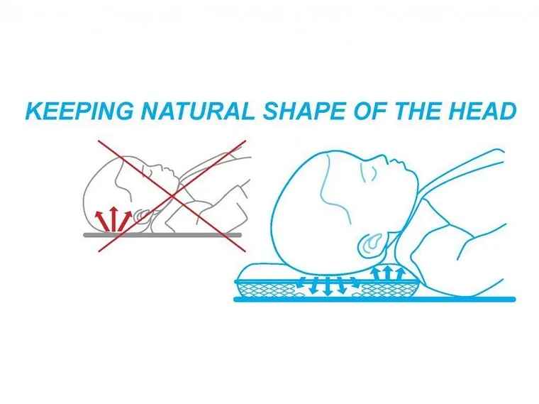 BabyMatex, Aero 3D, poduszka niemowlęca, biała, 37-57 cm