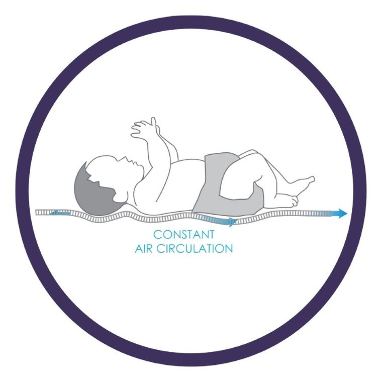 BabyMatex, podkład higieniczny, molton, 60-120-15cm