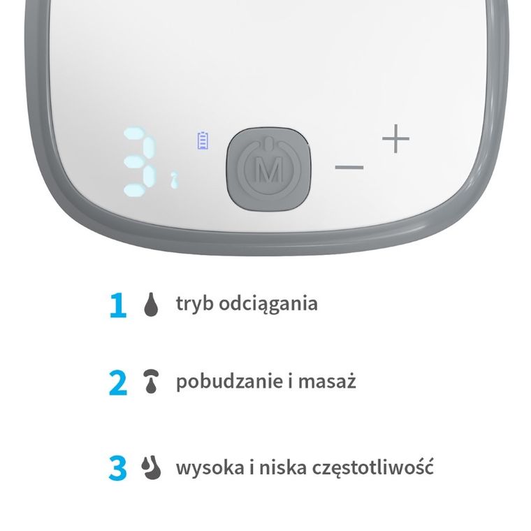 BabyOno, Shelly, laktator muszlowy, elektryczny