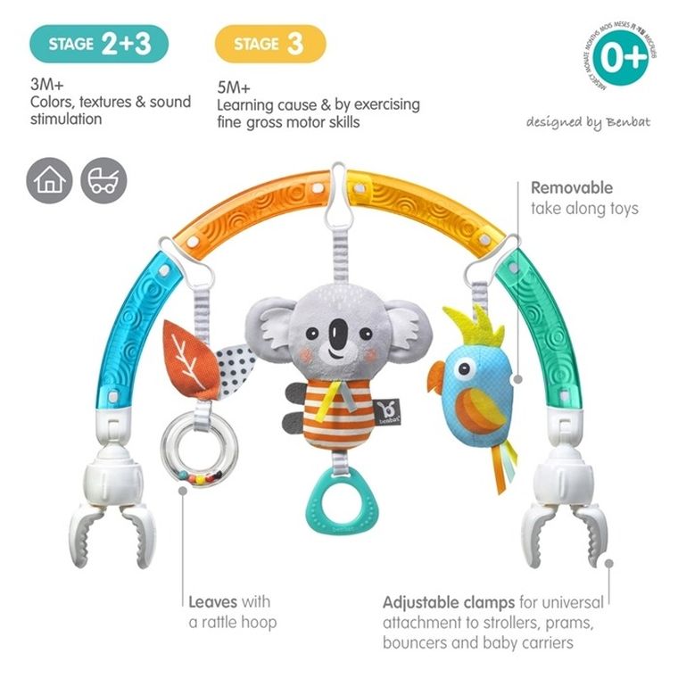Benbat, Koala, pałąk z zabawkami do wózka