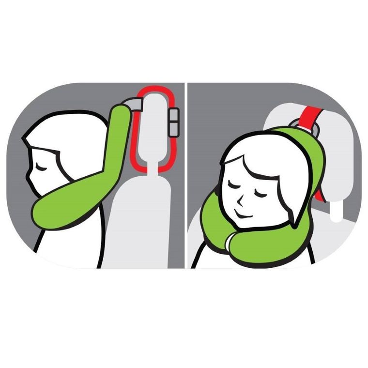 Benbat, Rekin, zagłówek, 1-4 lat