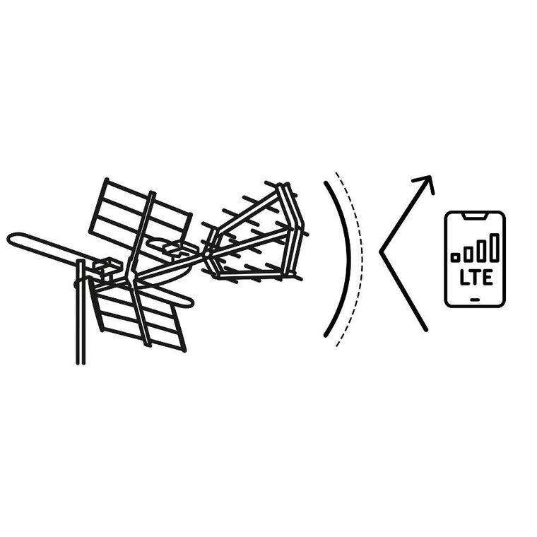 Berdsen, antena zewnętrzna kierunkowa TV, ultra HD 4K, BD-950