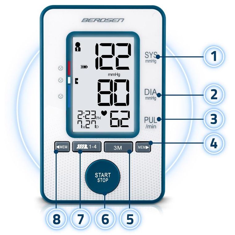 Berdsen, ciśnieniomierz naramienny, BD-121
