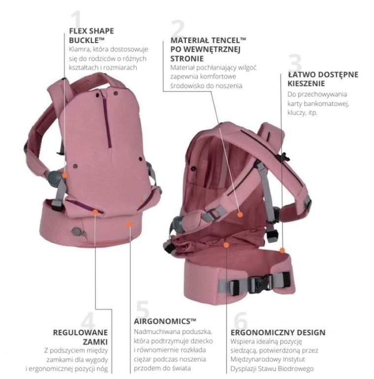 BeSafe, Haven, Premium, nosidełko, niebieskie