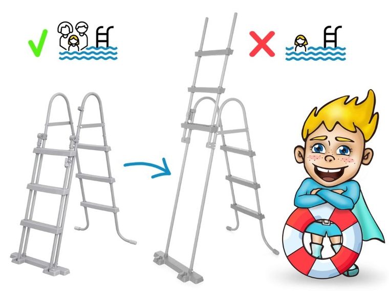 Bestway, basen ogrodowy, stelażowy, zestaw 6w1, 366-122 cm