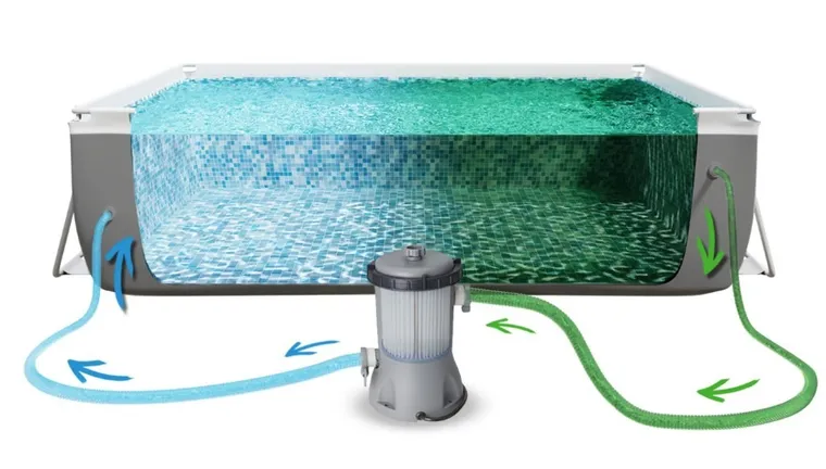 Bestway, basen stelażowy z pompą filtrującą i akcesoriami, prostokątny, 412-201-122 cm, zestaw 11w1