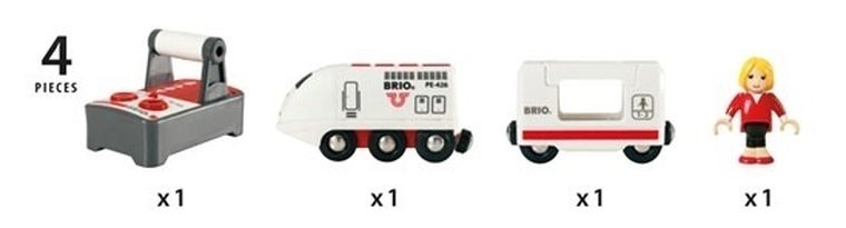 Brio World, Pociąg zdalnie sterowany