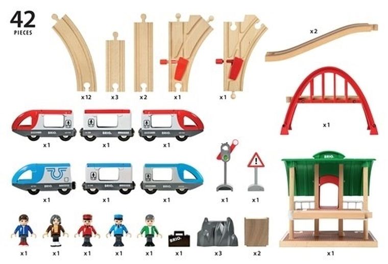 Brio World, zestaw kolejowy z dworcem