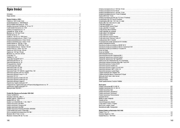 Broń Wojska Polskiego 1939-1945. Wojska Lądowe