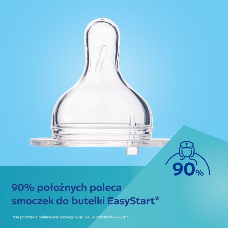 Canpol babies, Goose, EasyStart, butelka antykolkowa, 120 ml