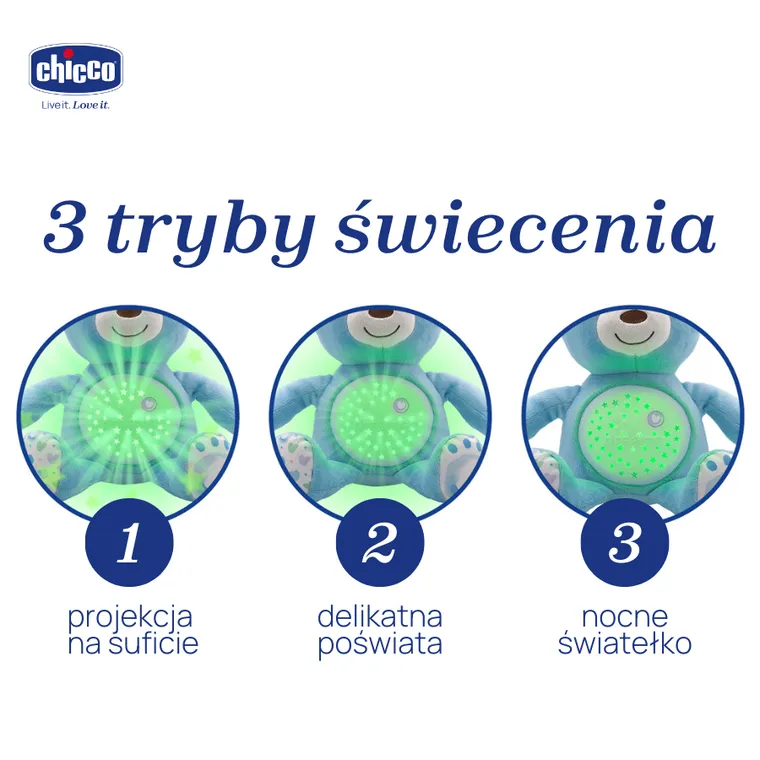 Chicco, First Dreams, Miś z Projektorem, maskotka, uspokajacz z dźwiękami, muzyka klasyczna, niebieski