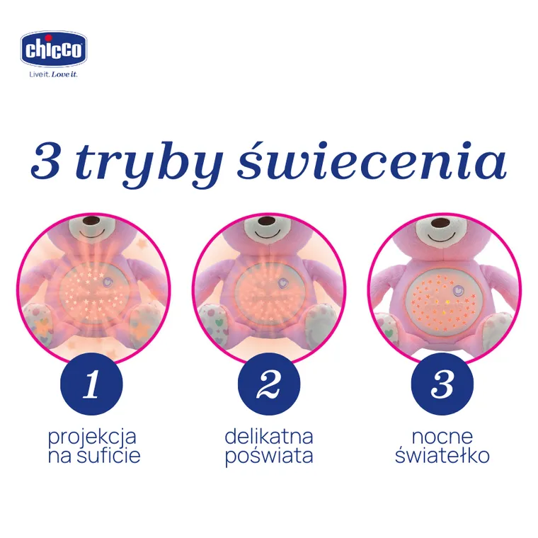 Chicco, First Dreams, Miś z Projektorem, maskotka, uspokajacz z dźwiękami, muzyka klasyczna, różowy