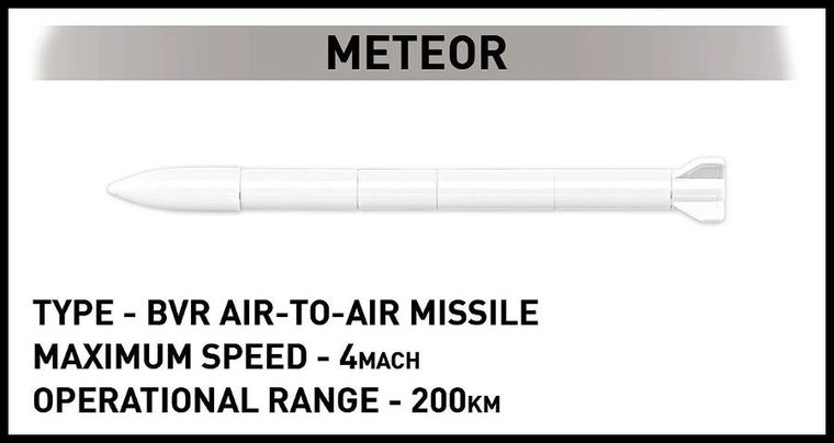 Cobi, Armed Forces, Dessault Rafale C, klocki, 551 elementów
