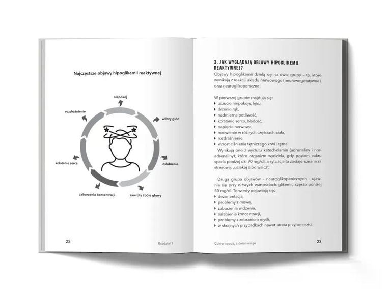 Cukier spada, świat wiruje. Jak zapanować nad hipoglikemią reaktywną, ustabilizować cukier i schudnąć