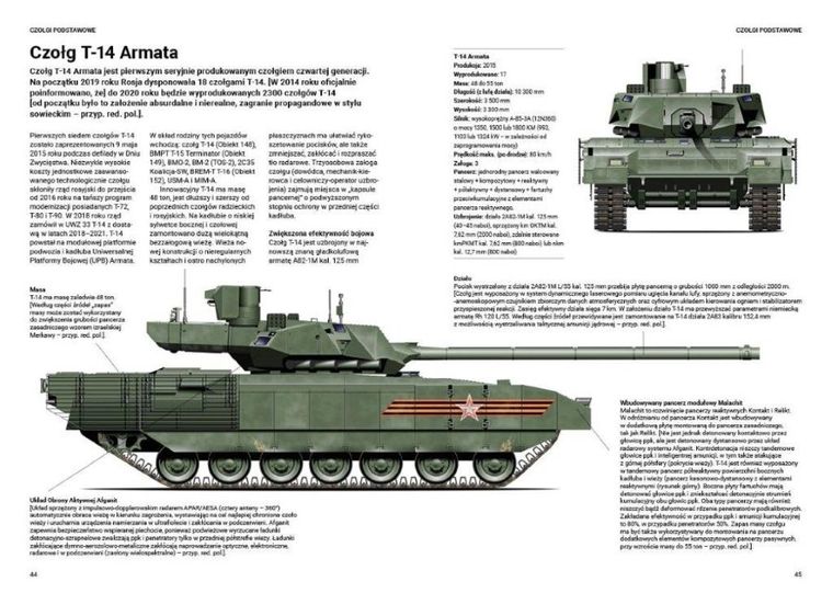 Czołgi i wozy opancerzone Rosji od 1990 do dzisiaj