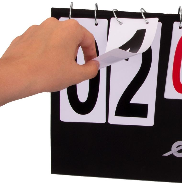 Enero, numerator, tablica wyników