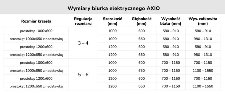 Entelo, Axio, biurko elektryczne regulowane z nadstawką, rozmiar 3-4, 120-65 cm, biały