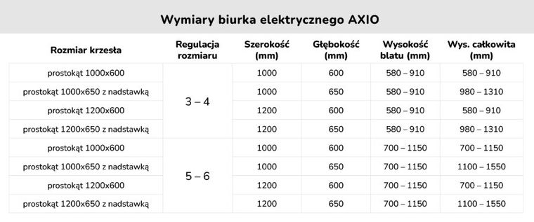 Entelo, Axio, biurko elektryczne regulowane z nadstawką, rozmiar 3-4, 120-65 cm, brzoza