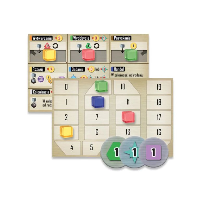 Galakta, Era Galaktyki, gra strategiczna