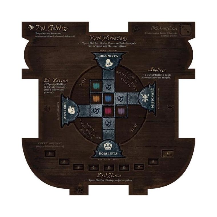 Galakta, Pax Hispanica, gra strategiczna