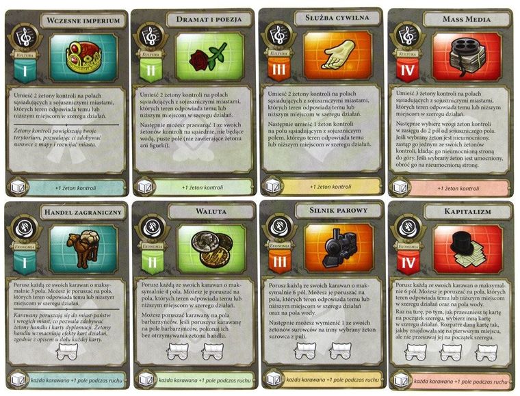 Galakta, Sid Meier's Civilization: Nowy początek, gra strategiczna