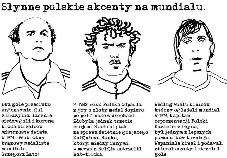 GOL! Książka do rysowania