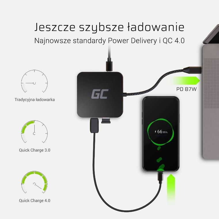 Green Cell Adapter, przejściówka Hub USB-c, 6w1