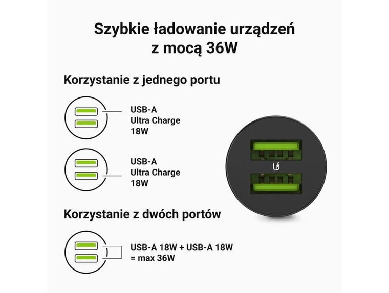 Green Cell, ładowarka samochodowa, GC PowerRide Nano36, 36W, 6A, 2xUSB-A
