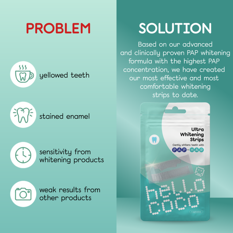 Hello Coco, Whitening Strips, paski wybielające z pap, 10 szt.
