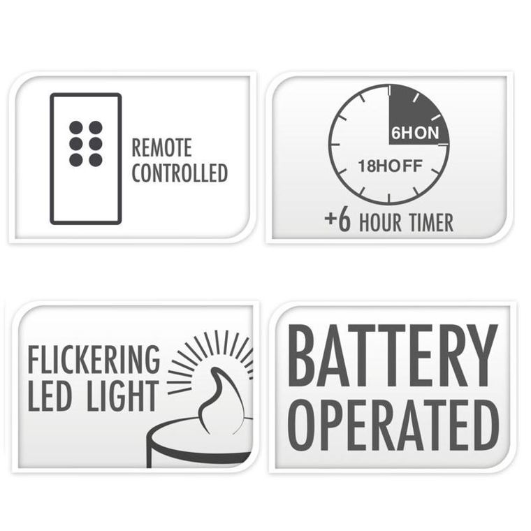 Home Styling Collection, dekoracyjne świece LED 7,5 cm, 3 szt.