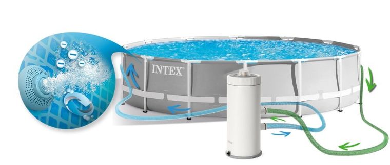 Intex, basen ogrodowy stelażowy, zestaw 12w1, 427-107 cm