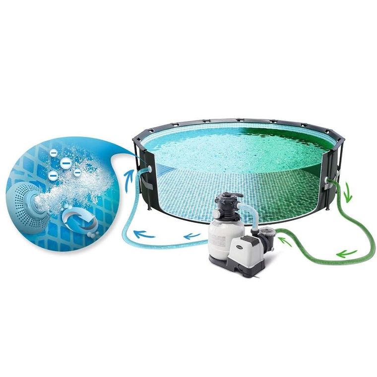 Intex, basen stelażowy z pompą filtrującą i akcesoriami, okrągły, 122-610 cm, zestaw 10w1