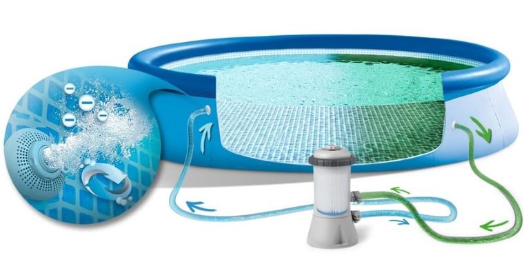 Intex, Easy Set, basen rozporowy z pompą filtrującą 220-240V, 396-84 cm