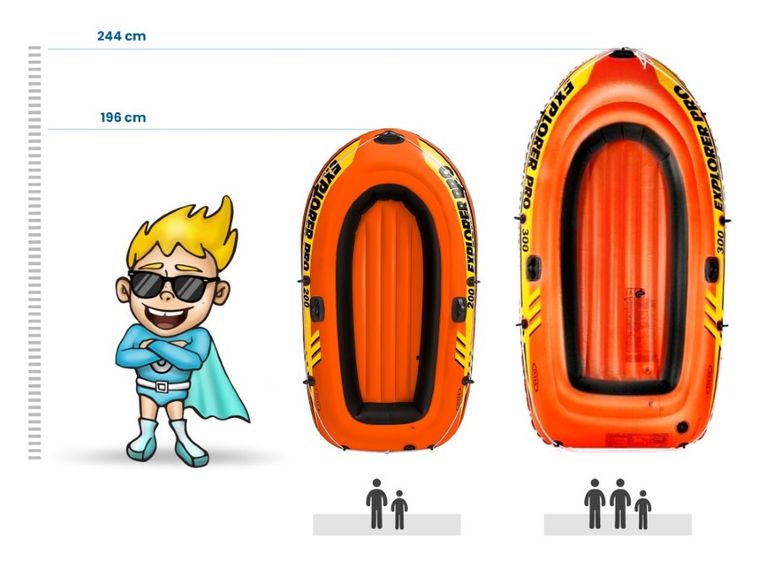 Intex, Explorer PRO 300, ponton, z wiosłami i pompką, 244-117-36 cm
