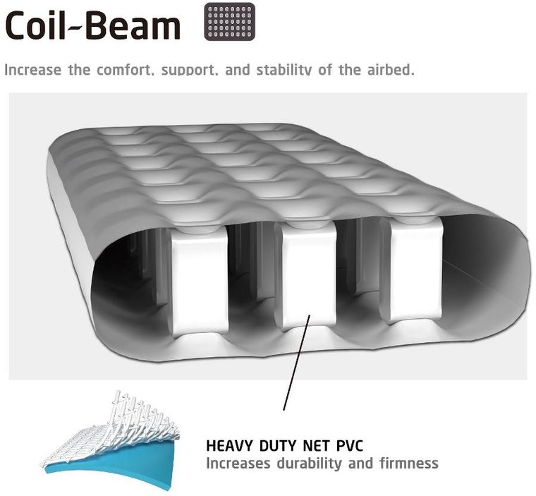 Jilong, materac flokowany 2-osobowy z nadrukiem 3D, 191-137-22 cm