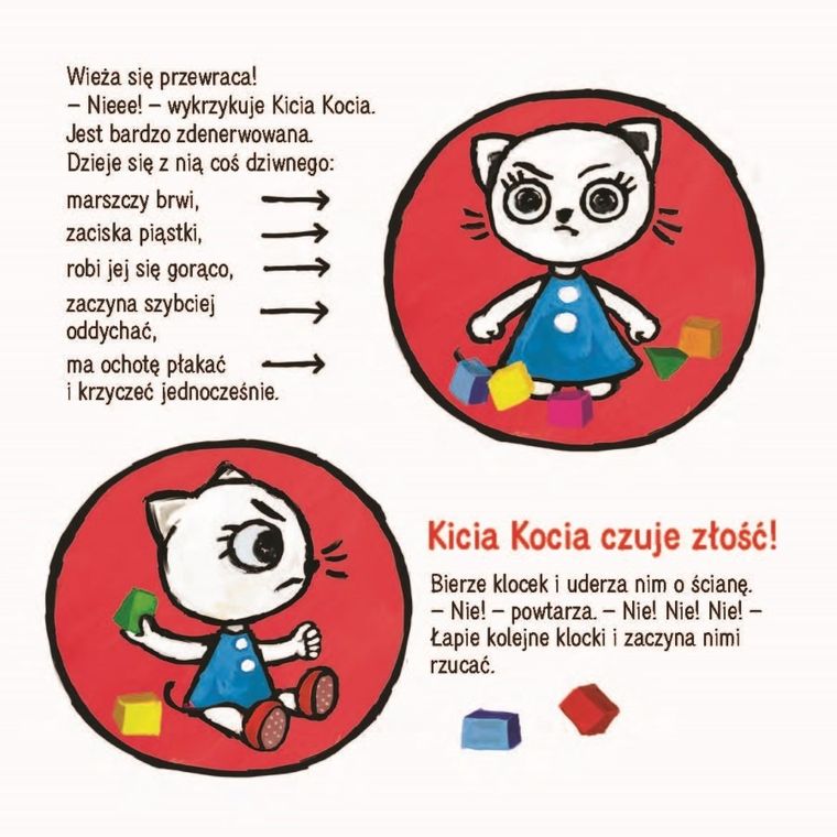 Kicia Kocia się złości