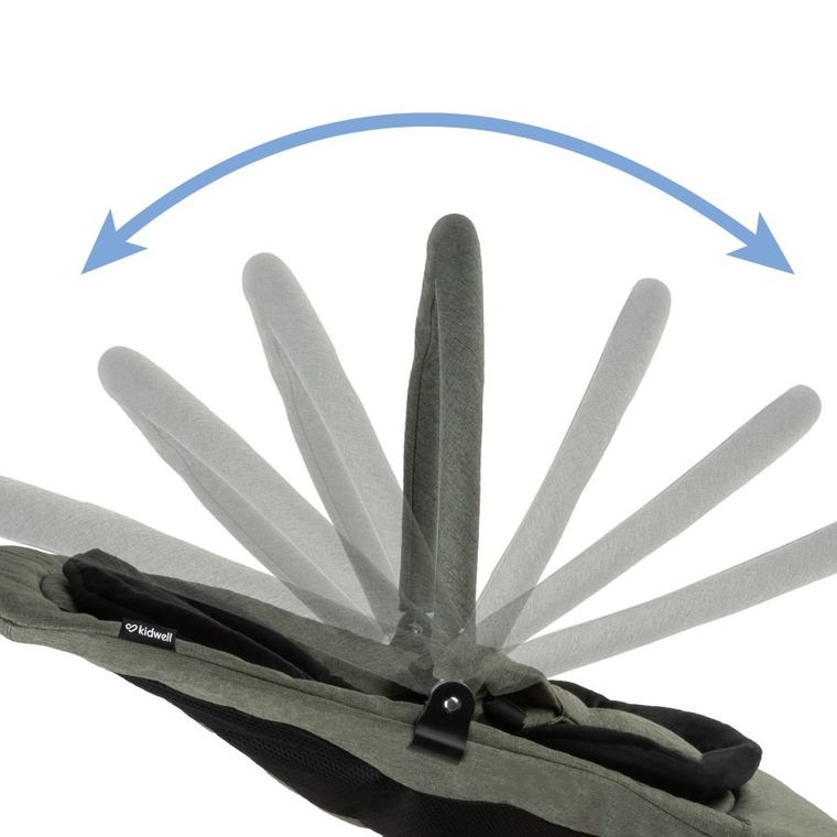 Kidwell, Rubi, bujaczek zielono-czarny