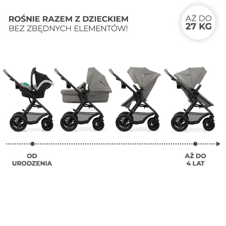 Kinderkraft, Moov 2 Air, wózek wielofunkcyjny, 3w1, Light Grey
