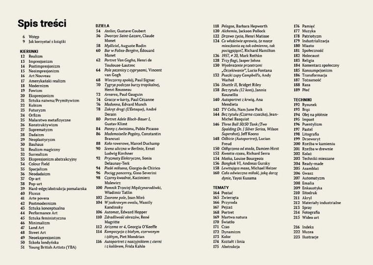 Krótka historia sztuki współczesnej