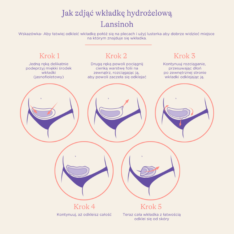 Lansinoh, wkładka hydrożelowa po cesarskim cięciu